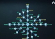 第五人格平面地（揭开谜题）