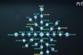 第五人格平面地（揭开谜题）