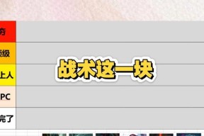 英雄联盟独抓一路是什么？独抓一路的战术如何执行？