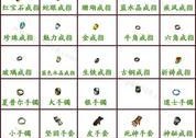 热血传奇中武器如何练制？有哪些技巧？