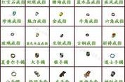 热血传奇中武器如何练制？有哪些技巧？