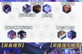 折磨阵容在英雄联盟中的玩法是什么？