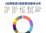 完美世界玩家数据如何查看？有哪些途径获取？