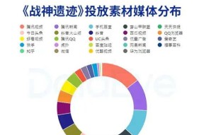 完美世界玩家数据如何查看？有哪些途径获取？