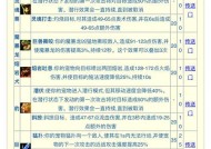 魔兽世界猎人技能配置技巧是什么？如何根据战斗调整？