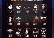 《光遇》悄悄话信箱攻略（如何用信箱和心仪的玩家畅所欲言）