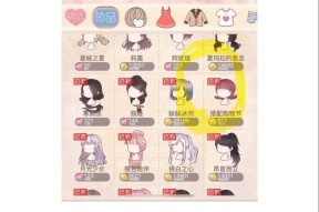《奇迹暖暖》游戏公主级2-支2攻略（全面攻略、穿搭技巧和关卡通关秘籍一网打尽）