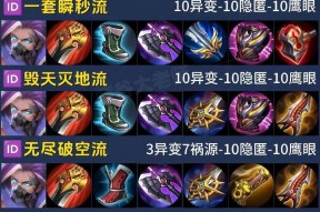 兰陵王国服最强出装教学（掌握关键装备）