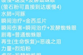 我的世界制作药水的步骤是什么？药水配方有哪些？