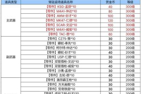 济南奥体cf门票如何购买更便宜？有哪些优惠信息？