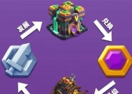 部落冲突如何实现私人订制？