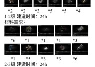 逃离塔科夫（升级靶场）