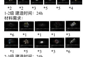 逃离塔科夫（升级靶场）