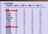 《梦幻西游手游中强身术的消耗与效果详解》