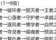 完美世界手游军衔升级攻略（快速升级军衔方法）
