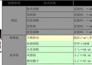 《吸血莱恩2》游戏主要出招表解析（游戏中各角色的强力技能一览）