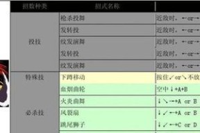 《吸血莱恩2》游戏主要出招表解析（游戏中各角色的强力技能一览）
