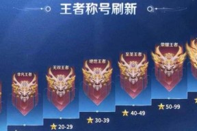 王者荣耀王者段位奖励？达到王者段位有哪些奖励？