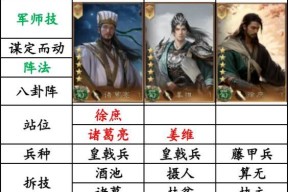 三国杀名将传中哪些汉将适合与赵云搭配？搭配策略是什么？