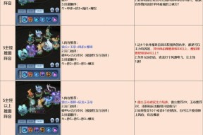 刀塔传奇（探索新玩法）