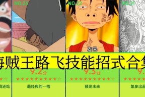 刀塔霸业电狗分身玩法指南（掌握电狗分身技巧）