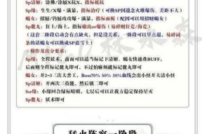阴阳师中大天狗子阵容如何搭配？