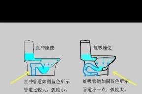 我的世界马桶制作教程？如何在生存模式中制作马桶？