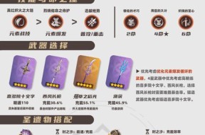 原神托马技能倍率分析（深入了解托马的DPA及技能倍率）