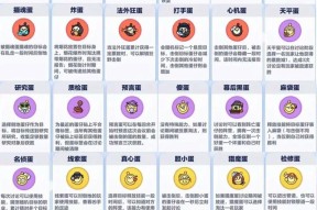 在地痞街区选择好人物，你会选谁（以游戏为主）