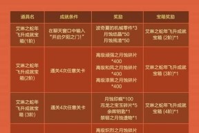 龙之谷16级升级攻略是什么？