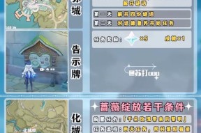 完美世界经典中如何将任务分配给队伍？操作步骤是什么？