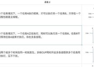 星空中枢升级需要什么条件？