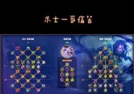 技能加点如何重置？魔兽世界中重置技能点的方法有哪些？