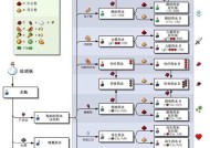 我的世界炼药表制作方法是什么？