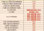 cf中门票的种类和价格是多少？购买门票的注意事项是什么？