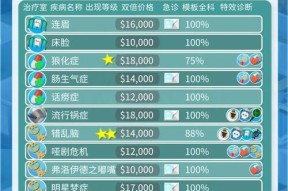 《双点医院连眉怪打法技巧大揭秘》（医疗管理游戏中如何应对连眉怪的挑战）