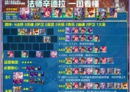 云顶之弈四神射神盾阵容玩法攻略（打造无敌防御阵容）