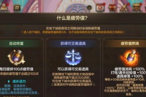 地下城与勇士末期版本的玩法是什么？
