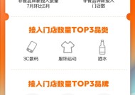 淘宝闪购涌现开店潮！7月入驻品牌增长110%，超12000家门店集体上线
