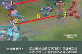 新手在英雄联盟手游中路应该选择哪些英雄？如何快速掌握？