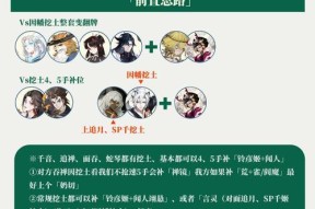 阴阳师组队修行的玩法是什么？组队修行的策略和技巧有哪些？