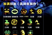 地下城手游黑色装备的刷取技巧是什么？