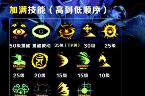 地下城手游黑色装备的刷取技巧是什么？