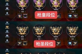 cf排位赛达到多少分可以获得手环？