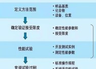 验证器移除步骤是什么？