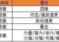地下城与勇士获取称号徽章的途径是什么？