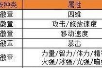 地下城与勇士获取称号徽章的途径是什么？