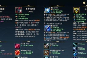 英雄联盟中鸡仔刷装备的技巧有哪些？