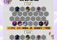 绝地求生队伍群加入流程是什么？如何找到合适的队伍群？