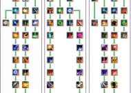 魔域手游剑士技能排序的最佳方式是什么？如何合理安排剑士技能？